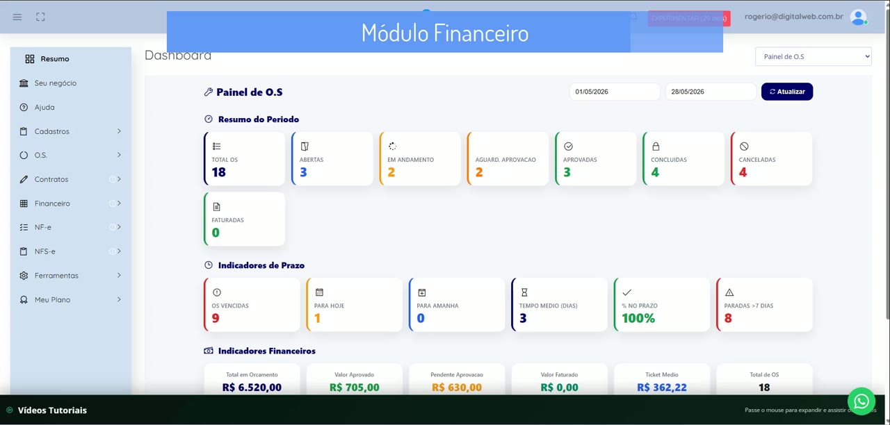 Prévia do vídeo financeiro, NF-e e NFS-e